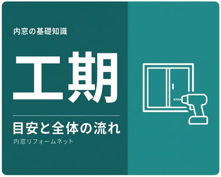 内窓を設置する工事にかかる工期の目安と全体の流れ