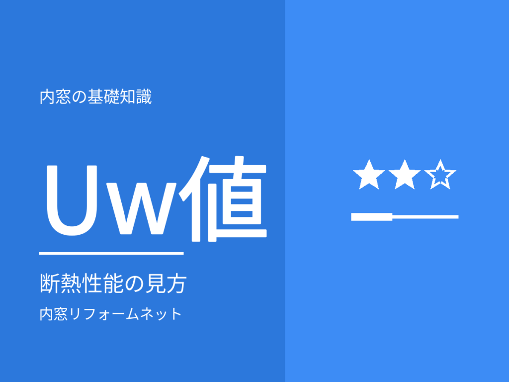 窓の断熱性能の見方。Uw値(熱貫流率)と★マーク、内窓での変化