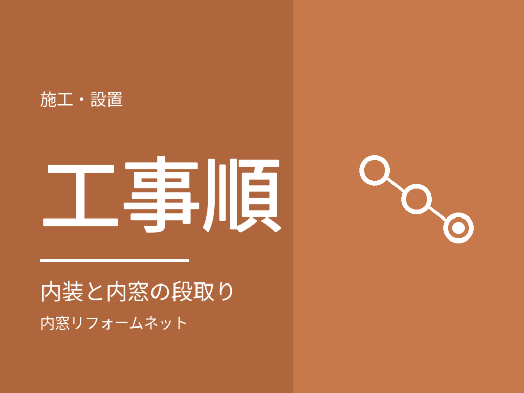 リフォームと内窓工事の順序。内装との段取り